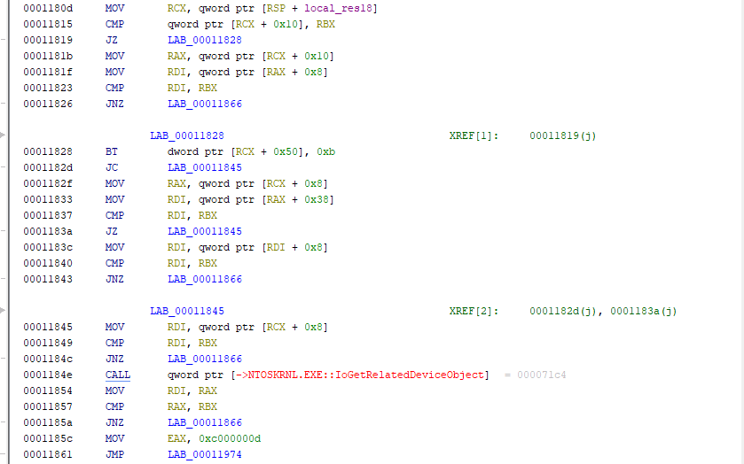Figure 6: Step 2 of mark-for-deletion: stripping file attributes (FCB hardening)