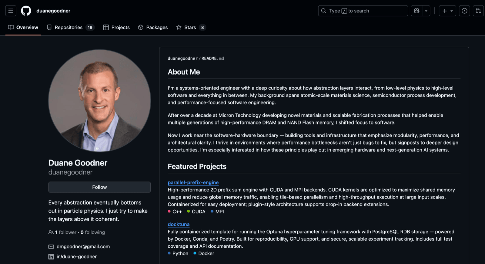 Suspicious GitHub Profile
