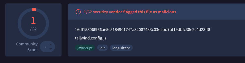 VirusTotal Detection Results