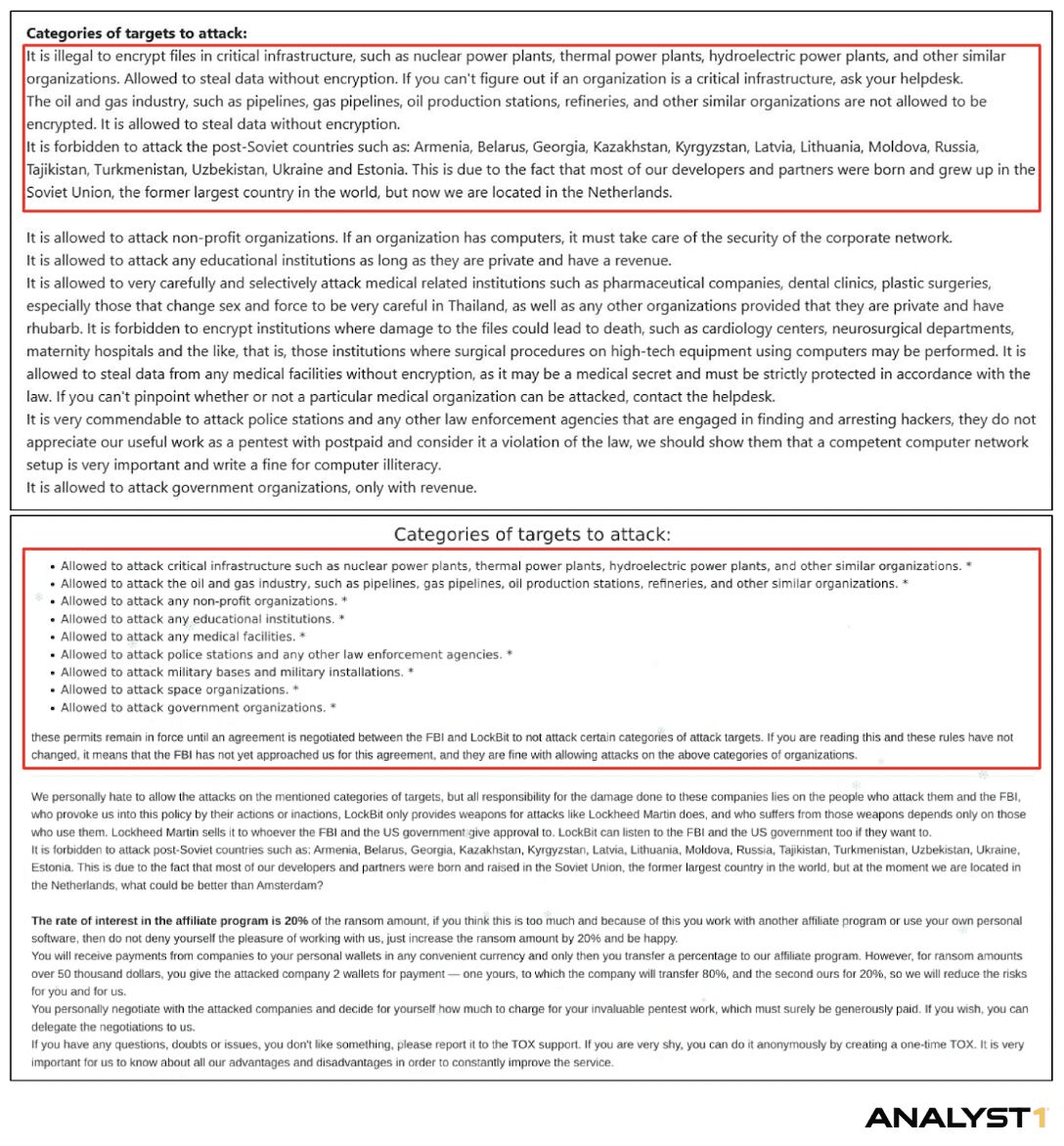 Lockbit's 3.0 (upper) and 5.0 (lower) guidelines for which categories can be attacked.